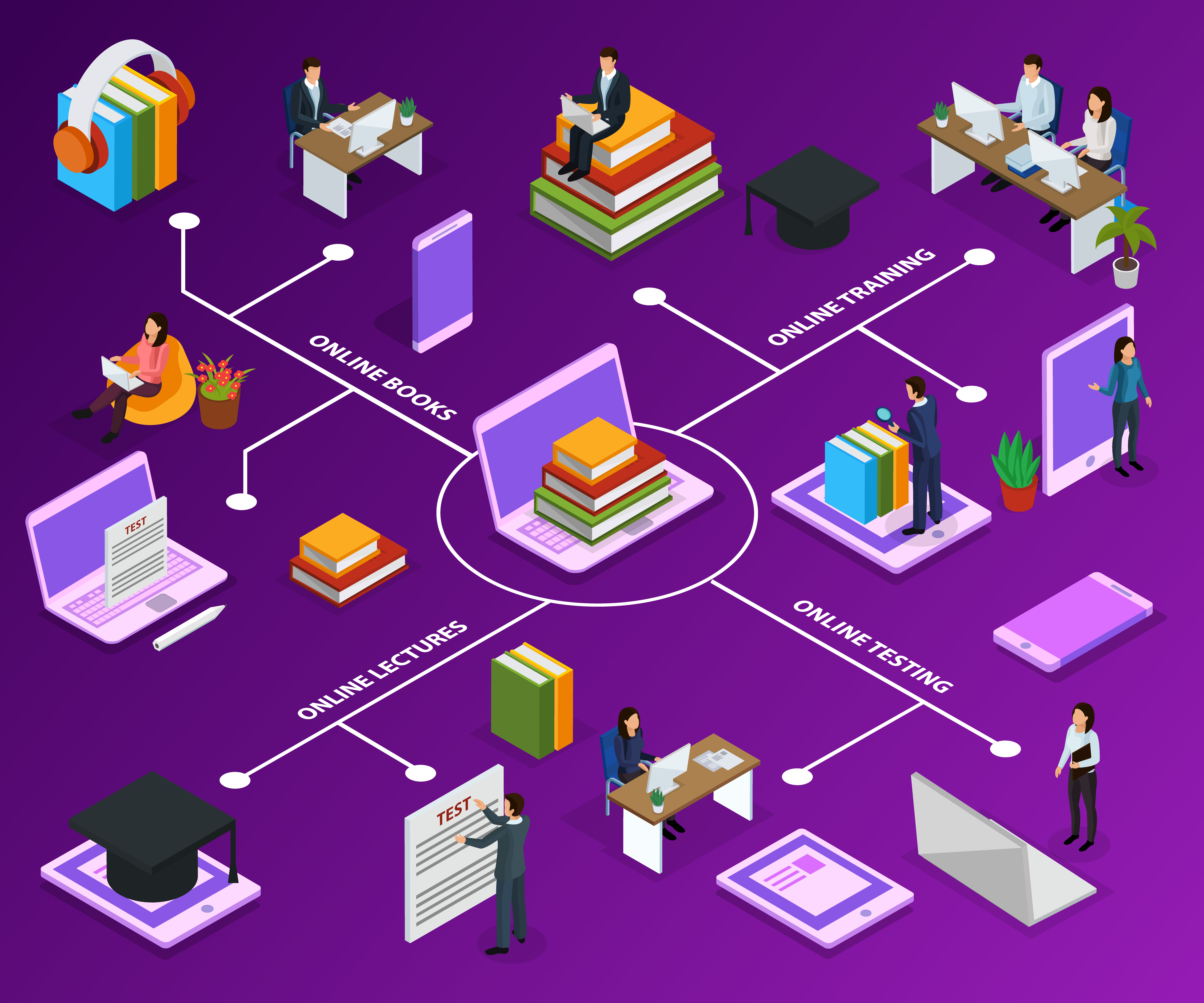 School Management System